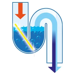 Die moderne Hausfrau Abflussreiniger "Sani Sticks", 48-teilig