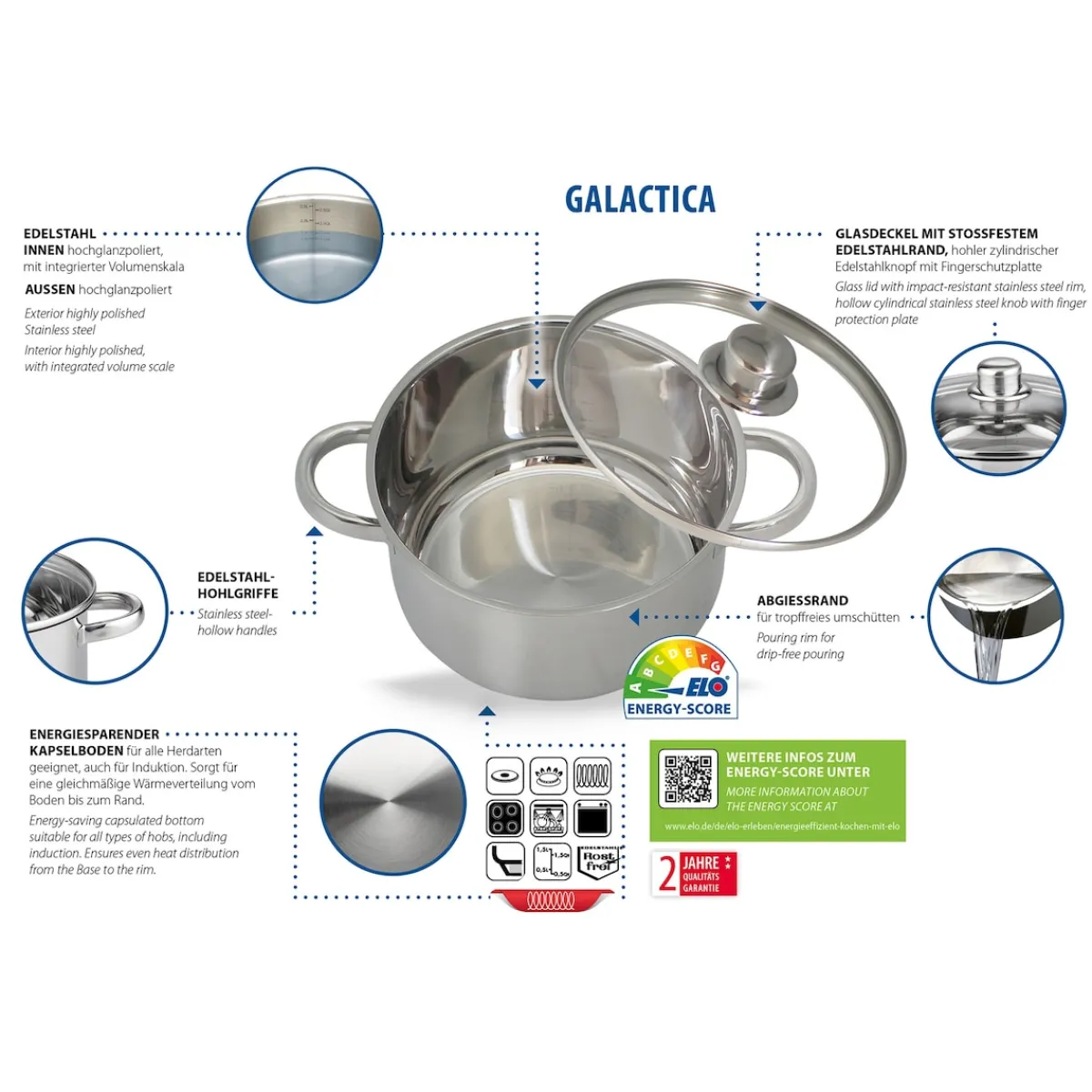 Die moderne Hausfrau Basic Topfset "Galactica" 9-teilig