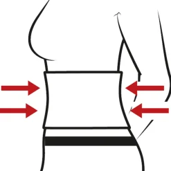 Die moderne Hausfrau Bauch- und Rückenstützgürtel 