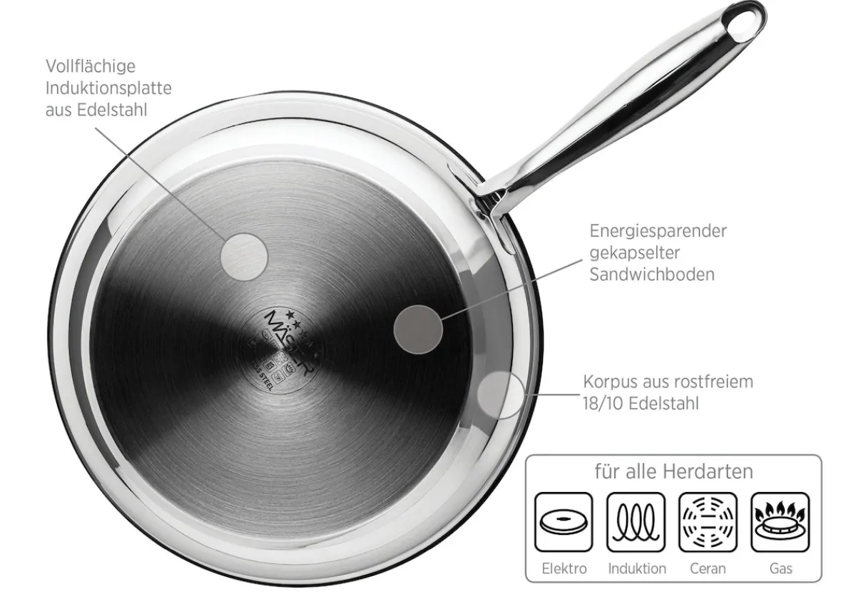 Die moderne Hausfrau Bratpfanne, Edelstahl Tavos 28 cm
