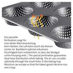 Die moderne Hausfrau Brötchen Backform 