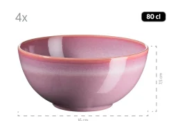 Die moderne Hausfrau Geschirr-Set, Keramik Ossia Hellblau