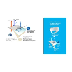 Die moderne Hausfrau Inkontinenz-Herrenslip