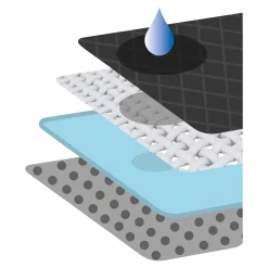 Die moderne Hausfrau Inkontinenz-Sitzauflage, 50x40 cm