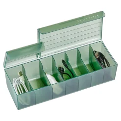 Die moderne Hausfrau ﻿Kabelorgabox