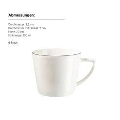 Die moderne Hausfrau Kaffeeservice, Porzellan Sita