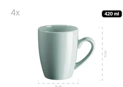 Die moderne Hausfrau Kombiservice Pastell Selection Grün