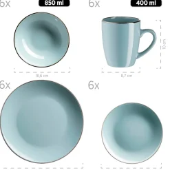 Die moderne Hausfrau Kombiservice, Steinzeug METALLIC RIM Mint