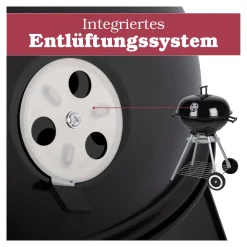 Die moderne Hausfrau Kugelgrill