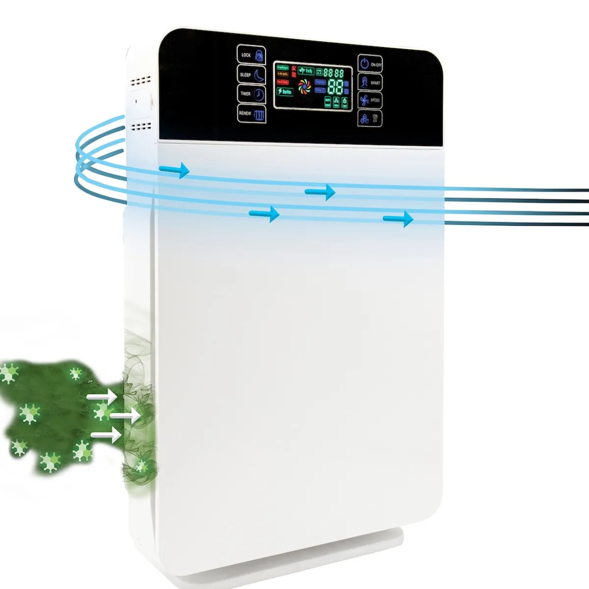 Die moderne Hausfrau Livington AirPurifier 6-in-1 Luftreiniger