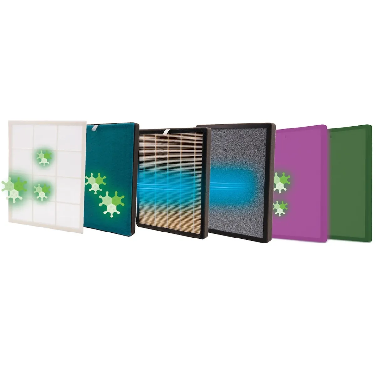 Die moderne Hausfrau Livington AirPurifier 6-in-1 Luftreiniger