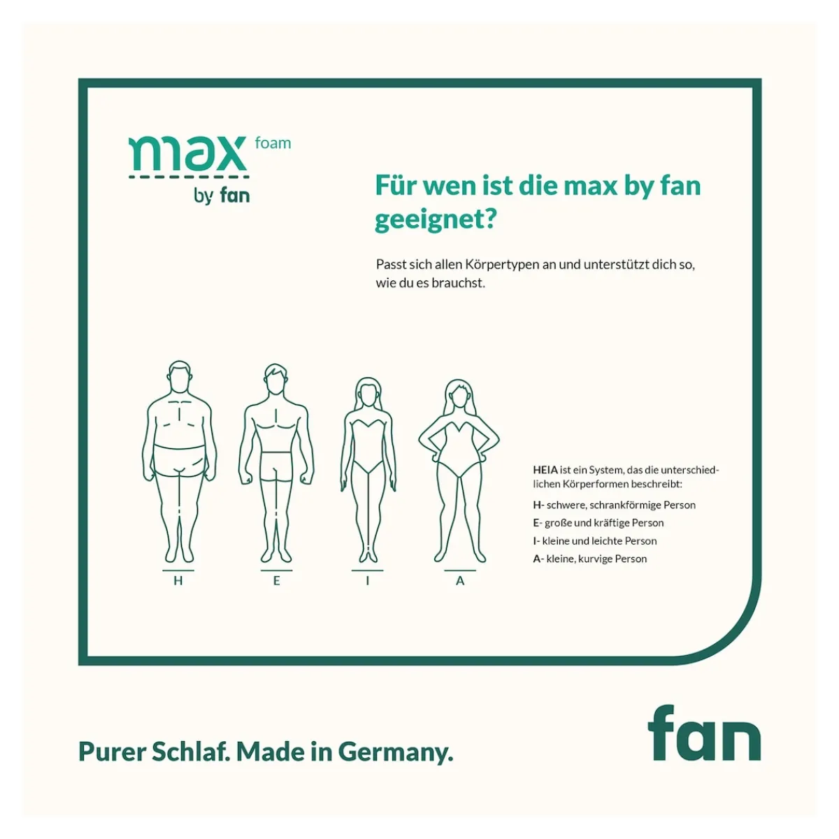 Die moderne Hausfrau Matratze max foam by fan