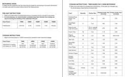Die moderne Hausfrau Mikrowellen-Pfanne 