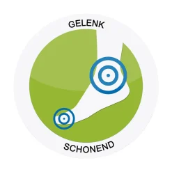 Die moderne Hausfrau Mittelfußeinlage, 1 Paar