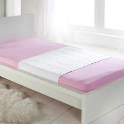 Die moderne Hausfrau Nässeschutz "Plus"