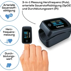 Die moderne Hausfrau Pulsoximeter PO 45