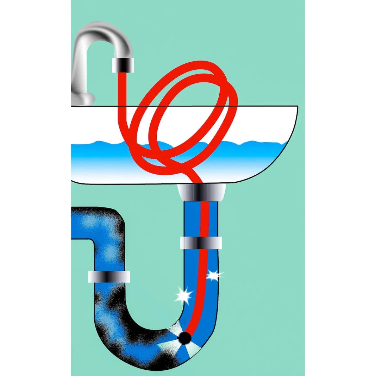 Die moderne Hausfrau Rohrreinigungsschlauch