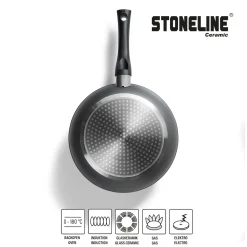 Die moderne Hausfrau STONELINE CERAMIC Keramik Kochgeschirr-Set 16-teilig 18/20/24/28 | mit Deckeln