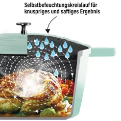 Die moderne Hausfrau STONELINE Cocotte Bräter Oval 32x25 cm Mint | mit Deckel