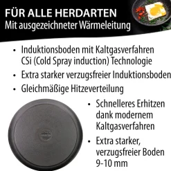 Die moderne Hausfrau STONELINE Made in Germany Wokpfanne 32 cm mit abnehmbarem Griff | ohne Deckel - Schwarz