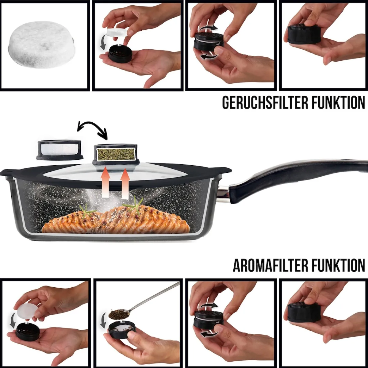 Die moderne Hausfrau STONELINE SMELL WELL FUTURE Glasdeckel 32 cm mit SMELL WELL Funktion | Schwarz
