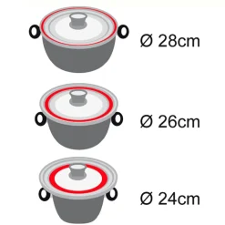 Die moderne Hausfrau STONELINE Universal Glasdeckel 24/26/28 mit Aroma-Funktion | Grau