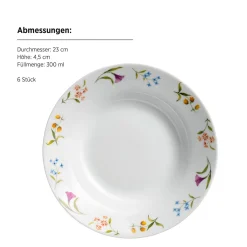 Die moderne Hausfrau Teller-Set, Porzellan Zosma