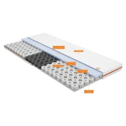 Die moderne Hausfrau Topper "OctaSleep Smart" Breite: 90 cm