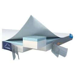 Die moderne Hausfrau Topper 90x200 cm