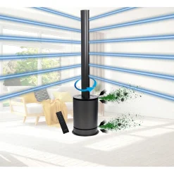 Die moderne Hausfrau Ventilator mit Heizung 