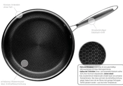 Die moderne Hausfrau Wok, Edelstahl Hestia 1 x Pfanne