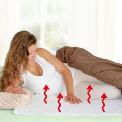 Die moderne Hausfrau Wärmeunterbett, waschbar Weiß